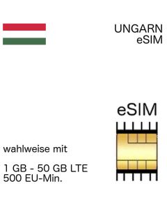 Ungarische eSIM Ungarn