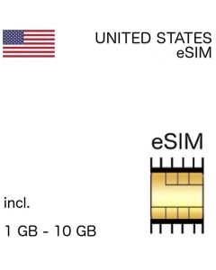 united states eSIm USA