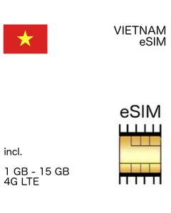 vietnamese eSIM Vietnam