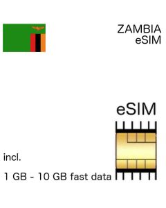 Zambian eSIM Zambia