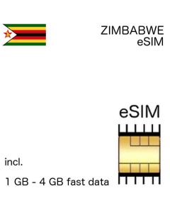 Zimbabwean eSIM Zimbabwe