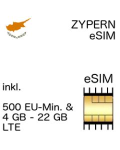 Zypern eSIM CYprus