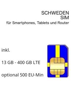 Schweden SIM