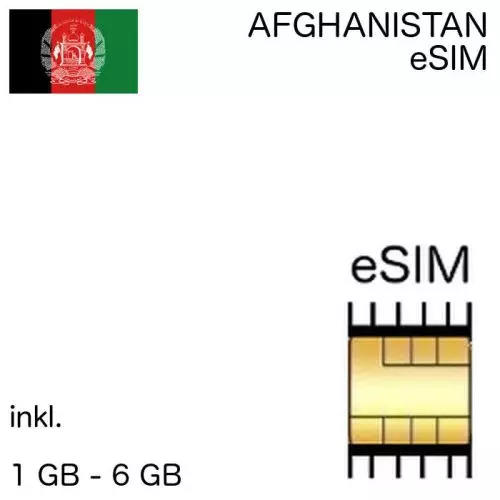 Afghanistan eSIm Afghanisch