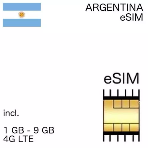 Argentinian eSIm Argentina