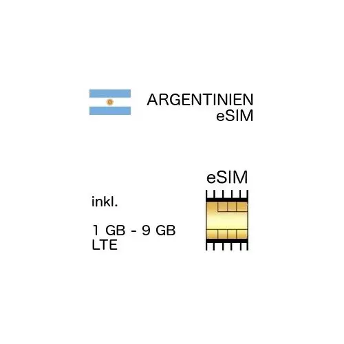 Argentinien-esim-Argentina