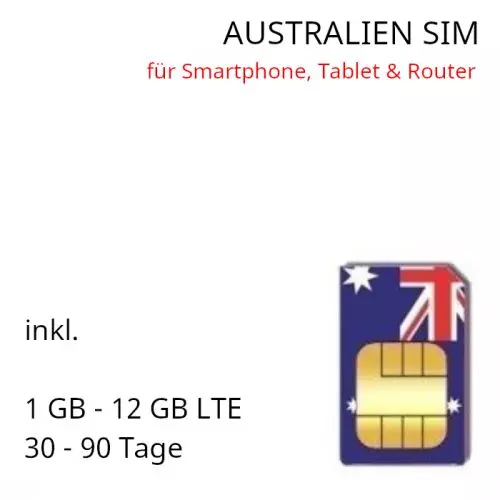 Australien SIM