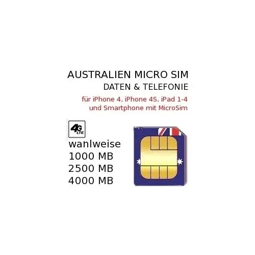 Australien MICRO SIM