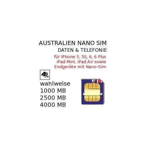 Australien NANO SIM