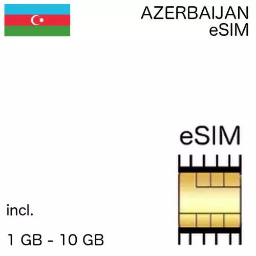 Azerbaijani eSIM Azerbaijan