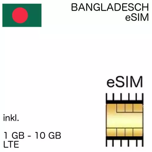 eSIM Bangladesch