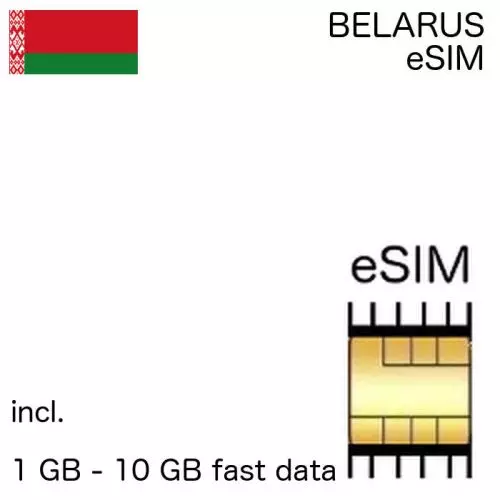 Belarusian eSIM Belarus