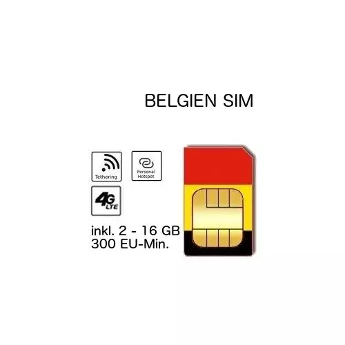 Belgien SIM