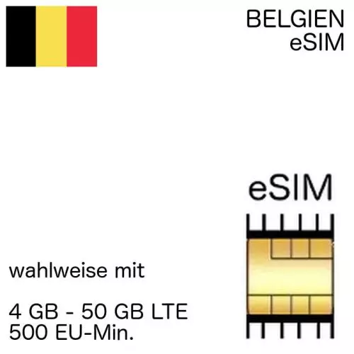 belgische eSIM Belgien