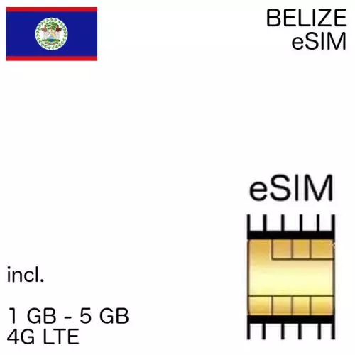 Belize eSIM Belizean
