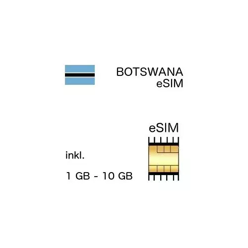 Botsuana eSIM Botwana