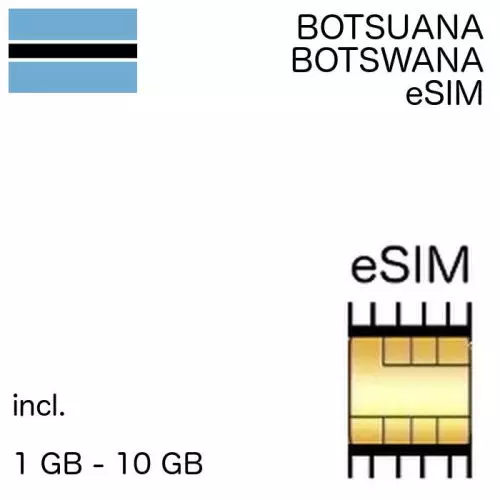 Botswanian eSIM Botsuana
