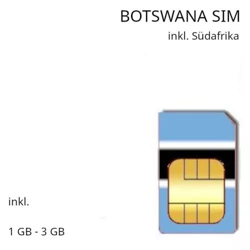 Botswana SIM