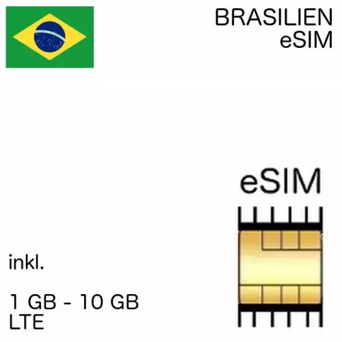 Brasilien eSIM