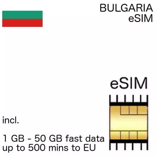 bulgarian eSIM Bulgaria