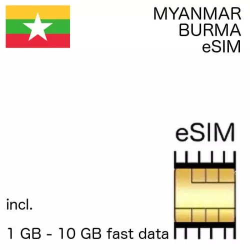 Burma eSIM Myanmar