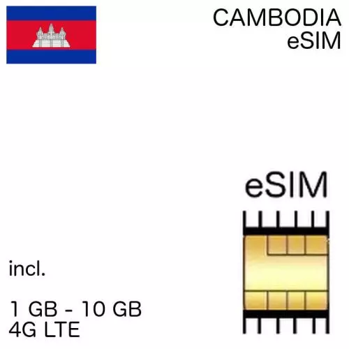 cambodian eSIM Cambodia