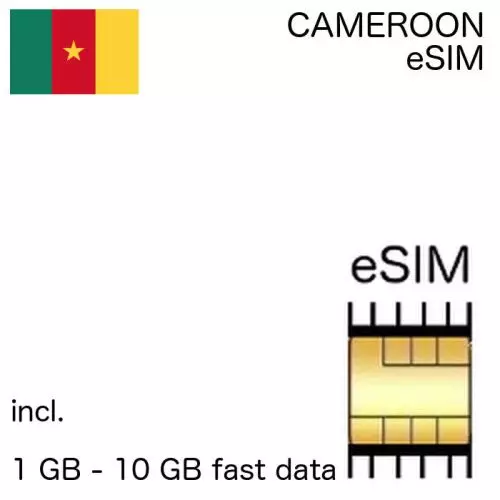 Cameroonian eSIM Cameroon