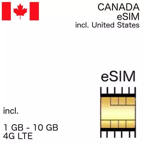 Kanada eSIM Prepaid