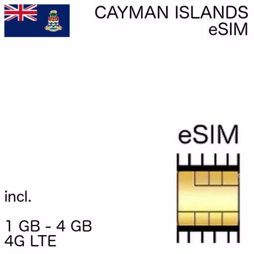 Caymans eSIM Cayman Islands