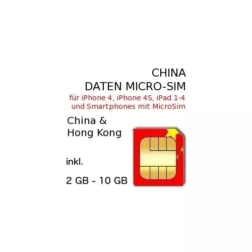 China MICRO-SIM