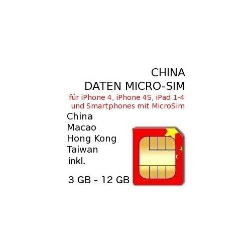 China MicroSim inkl. Macao + Tibet