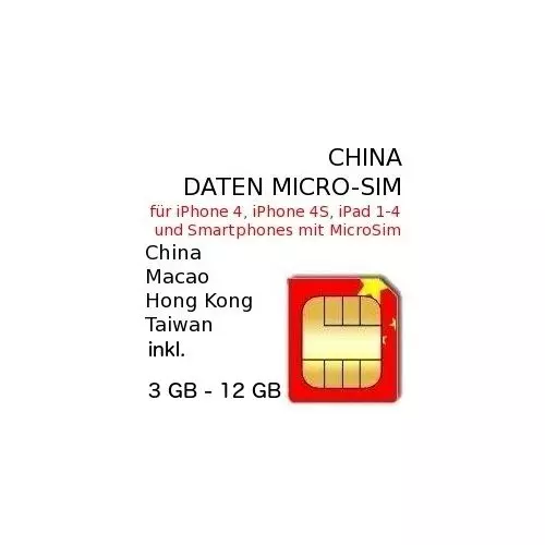 China MicroSim inkl. Macao + Tibet
