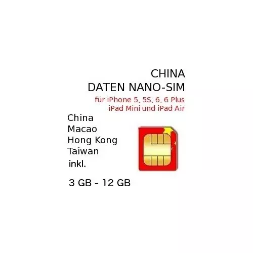 China NanoSim inkl. Macao + Tibet