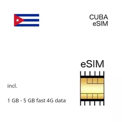 Cuba eSIM Cuban