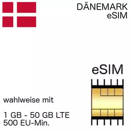Dänische eSIM Dänemark
