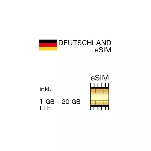 Deutschland eSIM deutsche