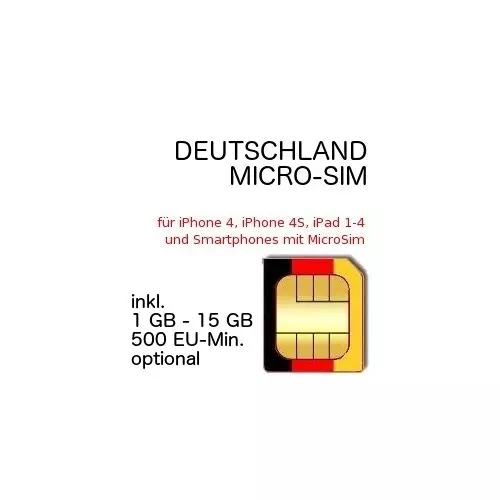 Deutschland MICRO-SIM