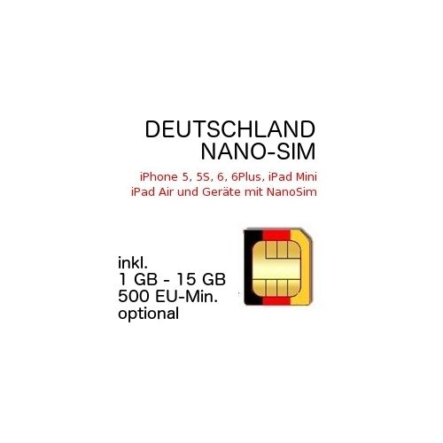 Deutschland NANO-SIM