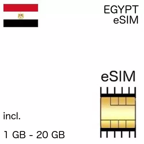 ägyptische eSIm Ägypten