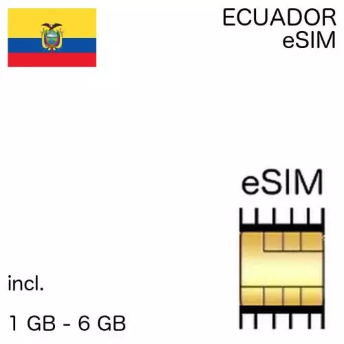 ecuadorian eSIM Ecuador