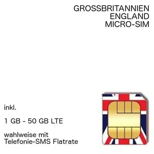 England MICRO-SIM UK