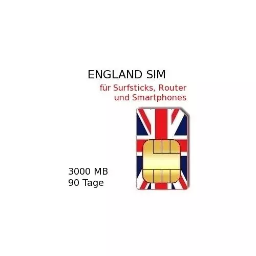 England SIM
