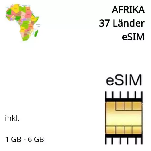 eSIM Afrika