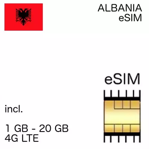 Albanien eSIM Albania