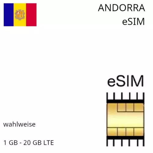 Andorra eSIM