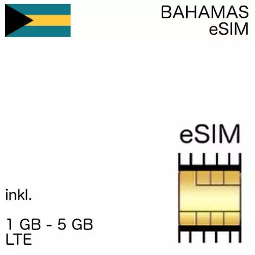 eSIM Bahamas