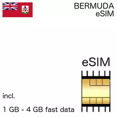 eSIM Bermuda