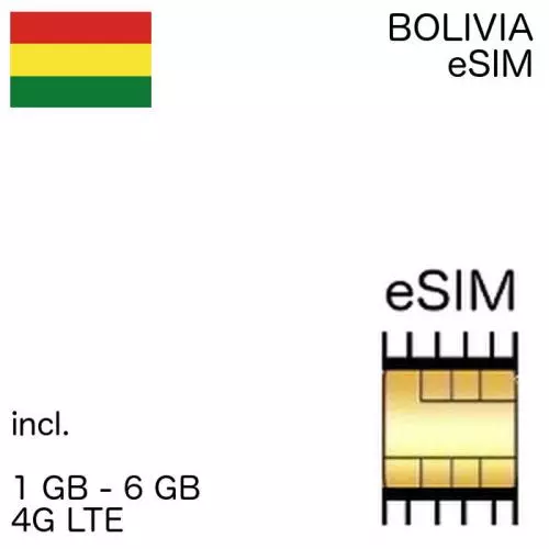 Bolivian eSIM Bolivia