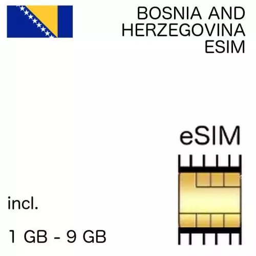 eSIM Bosnien Herzegowina