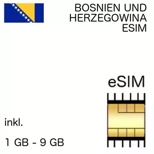 eSIM Bosnien Herzegowina